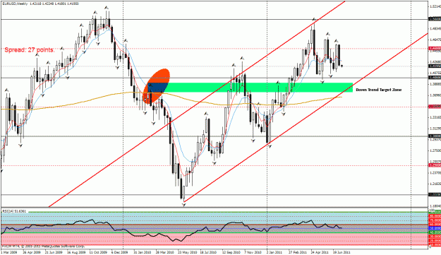 Click to Enlarge

Name: eurusd-w.gif
Size: 40 KB