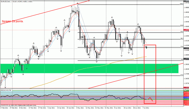 Click to Enlarge

Name: eurusd-d-m pp.gif
Size: 39 KB