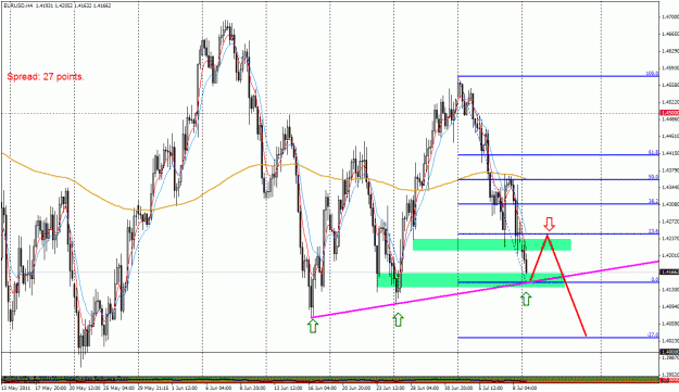 Click to Enlarge

Name: eurusd-4h-w pp.gif
Size: 42 KB