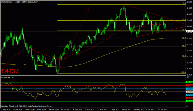 Click to Enlarge

Name: euro.gif
Size: 22 KB