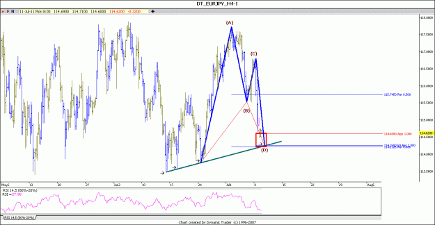 Click to Enlarge

Name: eurjpy.gif
Size: 113 KB