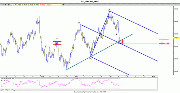 Click to Enlarge

Name: eurgbp h4.gif
Size: 113 KB
