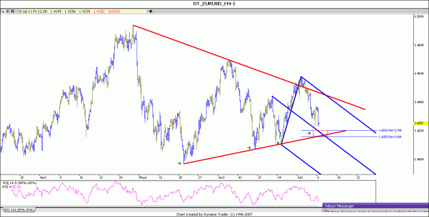 Click to Enlarge

Name: eurusd.gif
Size: 111 KB