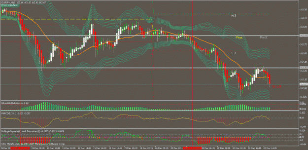 Click to Enlarge

Name: eurjpy1.gif
Size: 39 KB