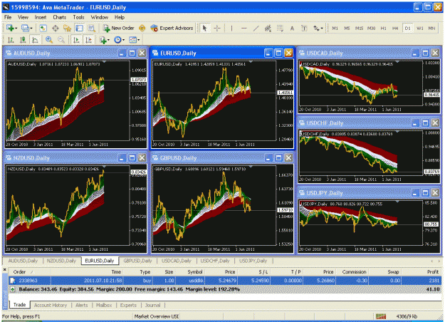 Click to Enlarge

Name: eurusd.gif
Size: 76 KB