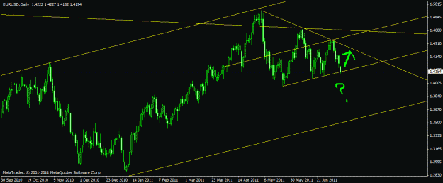 Click to Enlarge

Name: eurusd1.gif
Size: 18 KB