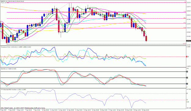 Click to Enlarge

Name: gbpjpy 4h.gif
Size: 39 KB
