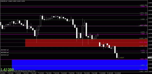 Click to Enlarge

Name: chart2.gif
Size: 16 KB