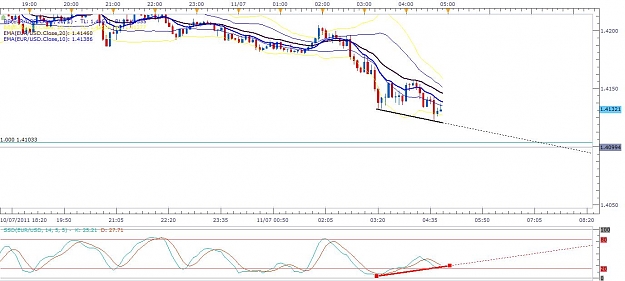 Click to Enlarge

Name: EURUSD.jpg
Size: 99 KB