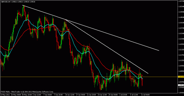 Click to Enlarge

Name: gbp.usd.gif
Size: 19 KB