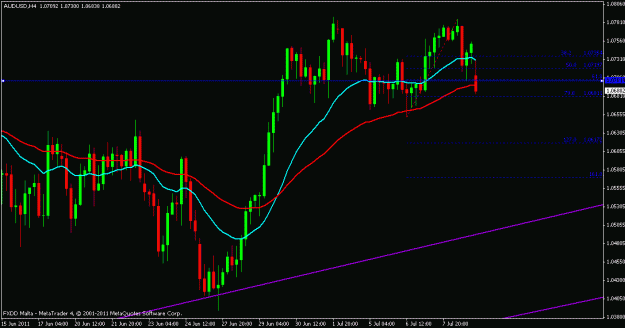 Click to Enlarge

Name: aud.usd.gif
Size: 17 KB