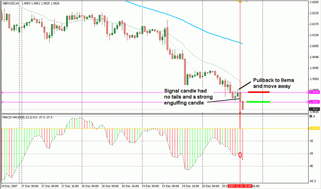 Click to Enlarge

Name: 4 Hour Strategy.gif
Size: 22 KB