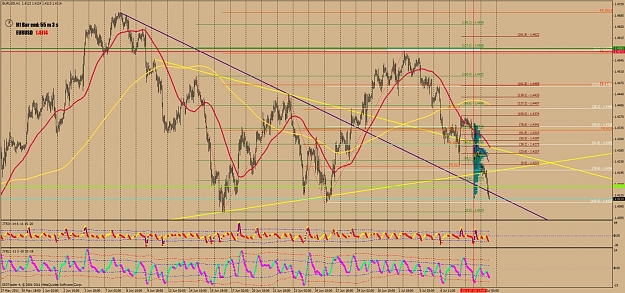Click to Enlarge

Name: eurchf-h1a.jpg
Size: 189 KB
