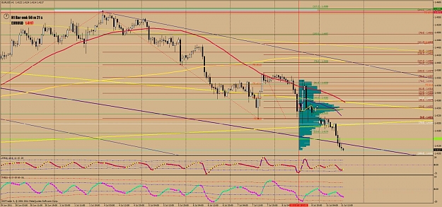 Click to Enlarge

Name: eurchf-h1.jpg
Size: 176 KB