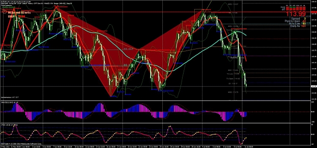 Click to Enlarge

Name: eurjpy-h4.jpg
Size: 172 KB