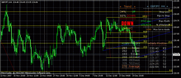 Click to Enlarge

Name: gj fibs weak dt.gif
Size: 24 KB