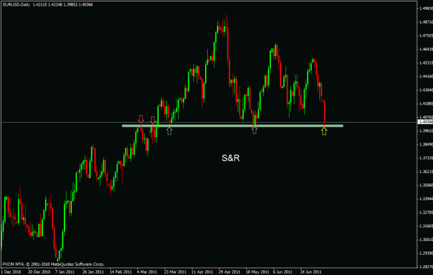 Click to Enlarge

Name: eurusd 4.gif
Size: 18 KB