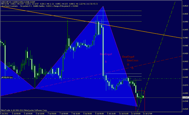 Click to Enlarge

Name: usdchf 1h butterfly.gif
Size: 20 KB