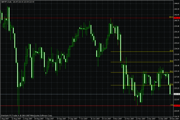Click to Enlarge

Name: gbpjpy 50% retracement.gif
Size: 30 KB