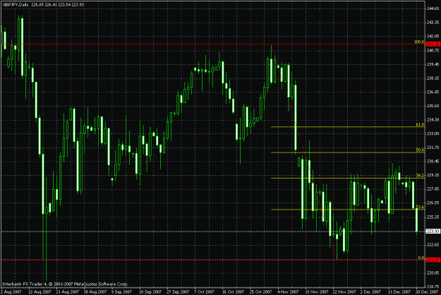 Click to Enlarge

Name: gbpjpy 50% retracement.gif
Size: 30 KB