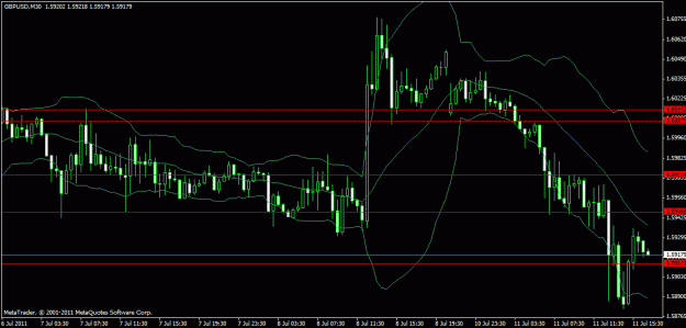 Click to Enlarge

Name: candle stick today.gif
Size: 21 KB