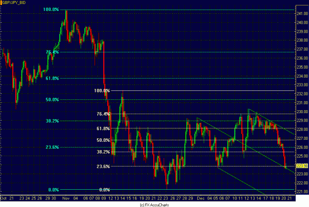 Click to Enlarge

Name: 4HR GBP JPY.GIF
Size: 38 KB