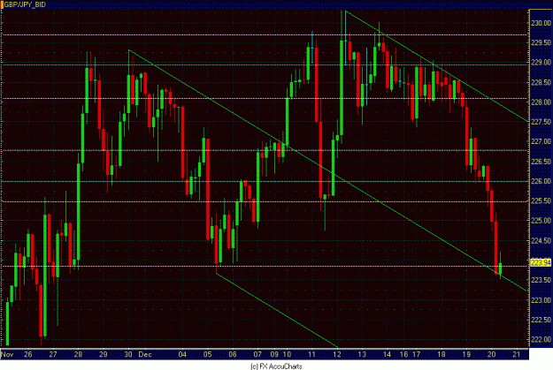 Click to Enlarge

Name: 4HR GBP JPY CLOSEUP.GIF
Size: 37 KB