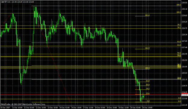 Click to Enlarge

Name: gj fibs.gif
Size: 28 KB