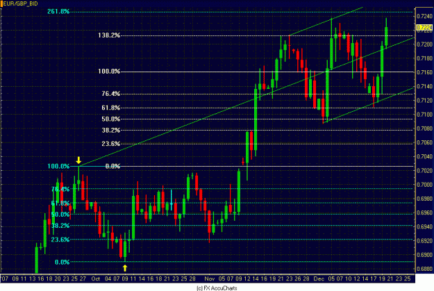 Click to Enlarge

Name: DAILY EUR GBP.GIF
Size: 37 KB