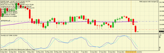 Click to Enlarge

Name: eurjpy_1107012_live.gif
Size: 22 KB