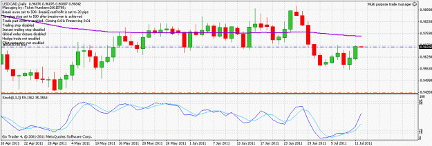 Click to Enlarge

Name: usdcad_1107012.gif
Size: 22 KB