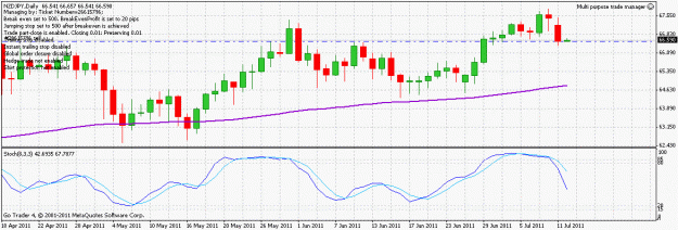 Click to Enlarge

Name: nzdjpy_1107012.gif
Size: 21 KB