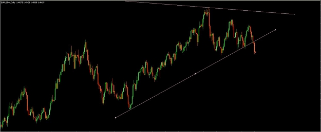 Click to Enlarge

Name: eurusd.jpg
Size: 54 KB