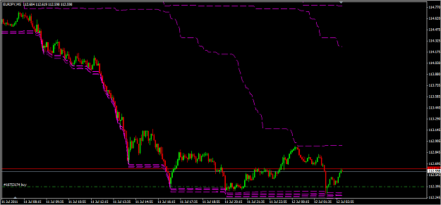 Click to Enlarge

Name: eurjpy.png
Size: 31 KB