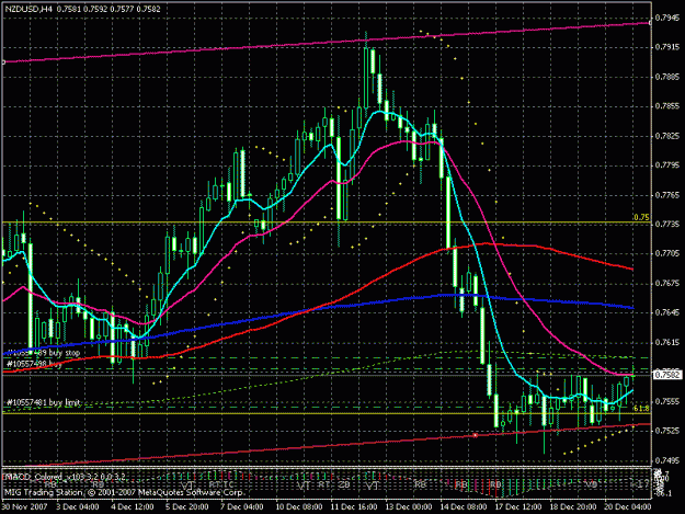 Click to Enlarge

Name: nzdusd.gif
Size: 26 KB