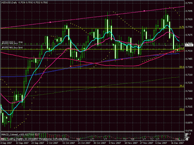 Click to Enlarge

Name: nzdusd daily.gif
Size: 26 KB