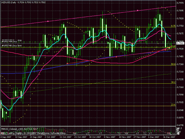 Click to Enlarge

Name: nzdusd daily.gif
Size: 26 KB