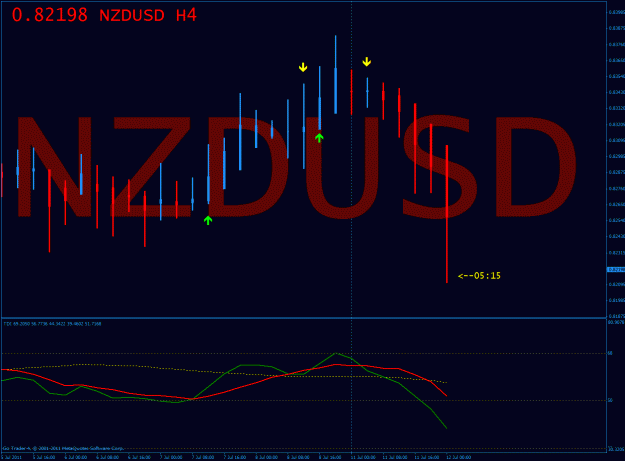 Click to Enlarge

Name: nzd-usd.gif
Size: 31 KB