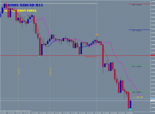 Click to Enlarge

Name: nzd-usd-2.gif
Size: 34 KB