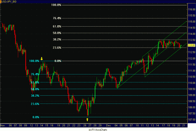 Click to Enlarge

Name: 4HR USD JPY.GIF
Size: 33 KB