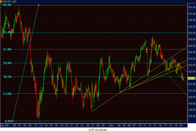 Click to Enlarge

Name: 2HR EUR JPY.GIF
Size: 43 KB
