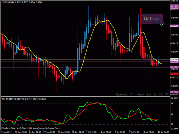 Click to Enlarge

Name: usdchf4h.gif
Size: 22 KB