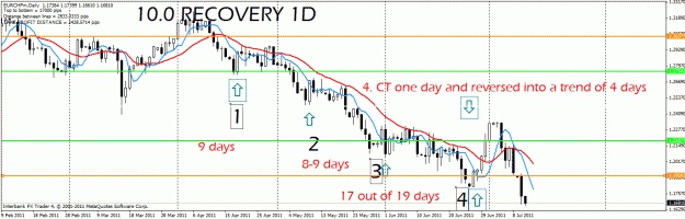 Click to Enlarge

Name: 10.0 eur.chf.gif
Size: 29 KB
