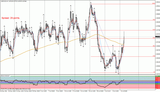 Click to Enlarge

Name: usdcad 4hr on w1.gif
Size: 45 KB