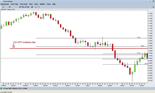 Click to Enlarge

Name: USDCAD weekly.JPG
Size: 103 KB