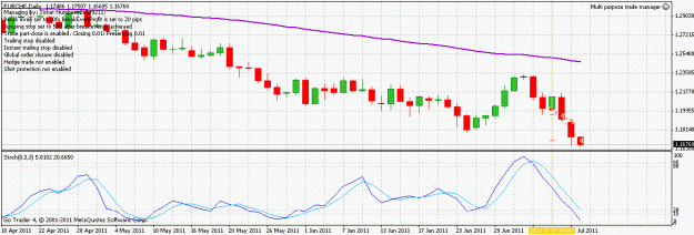 Click to Enlarge

Name: eurchf_tradeclosed_110712.gif
Size: 21 KB