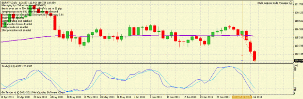 Click to Enlarge

Name: eurjpy_tradeclosed_110712_live.gif
Size: 21 KB