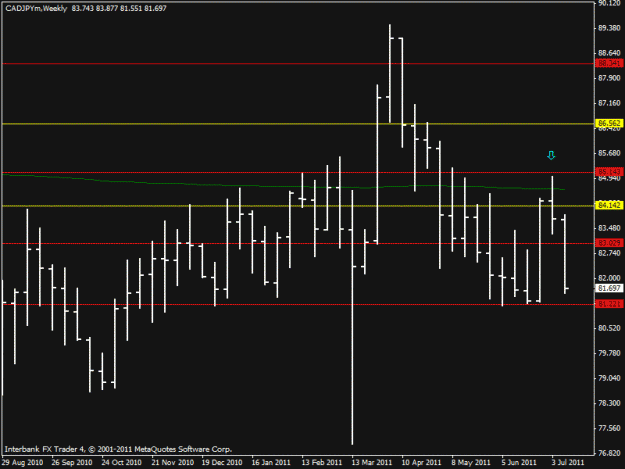 Click to Enlarge

Name: CADJPY.gif
Size: 23 KB