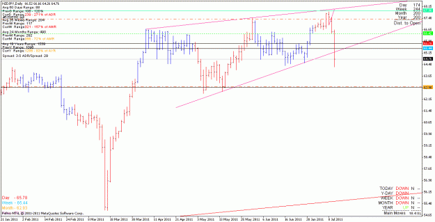 Click to Enlarge

Name: nzdjpy_110712_d.gif
Size: 18 KB