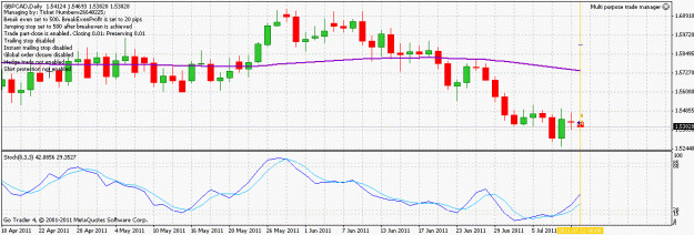 Click to Enlarge

Name: gbpcad_tradeclosed_110712.gif
Size: 22 KB